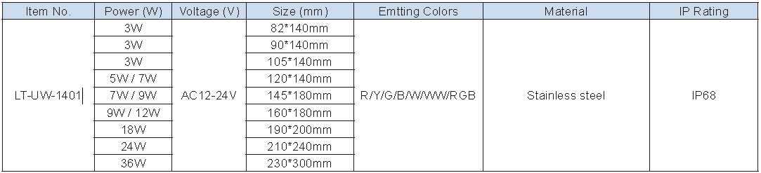 Lighting Supplier|Lightac Lighting